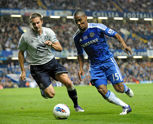 良好的训练 良好的训练