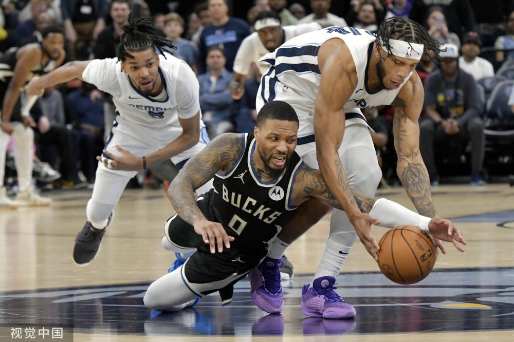 中的重要性 中的重要性